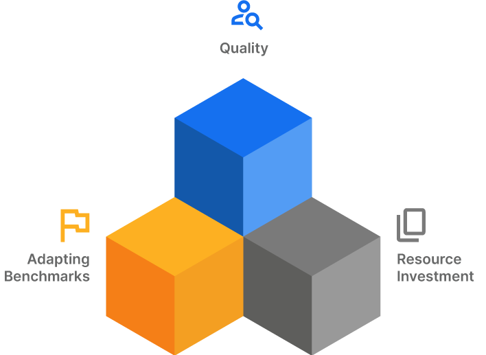 Challenges-and-Considerations-for-Effective-Benchmarking