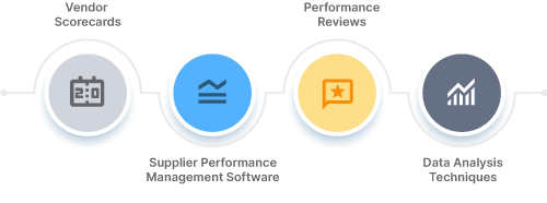 data-collection-and-analysis