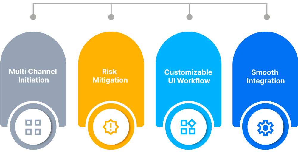 Onboardx features and why it is important.