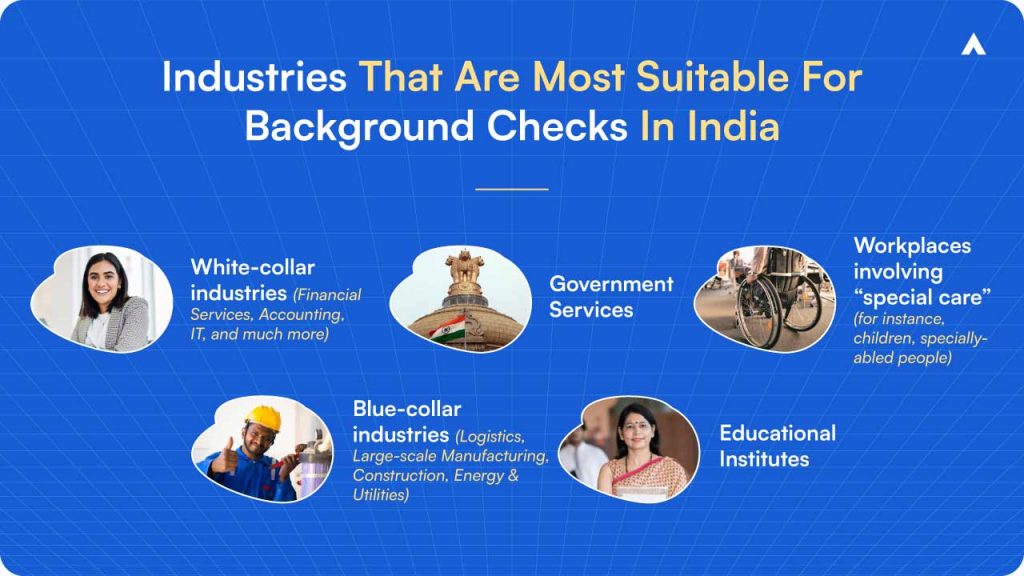 Industries where BGV checks are must