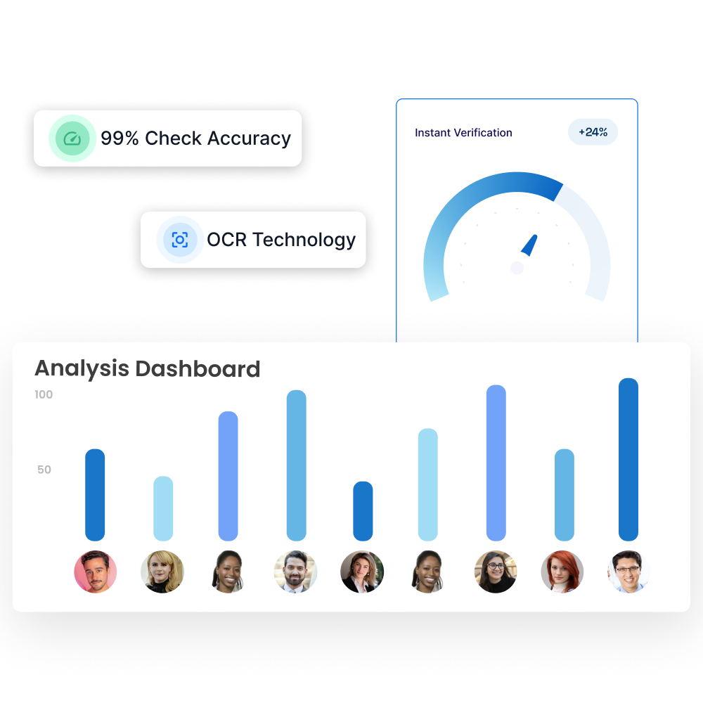 Automate Customer & Merchant Screening with AI_ML Driven Technology