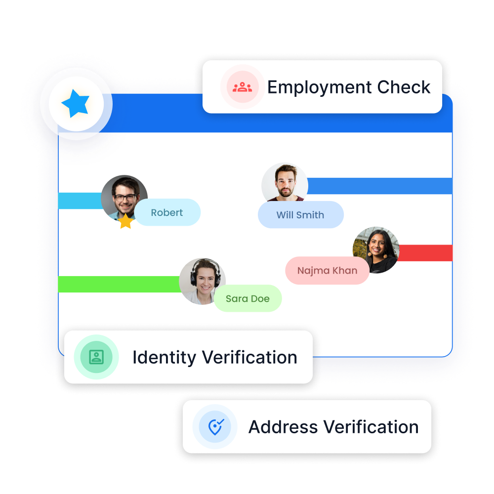 Confident Hirings with Holistic Verifications