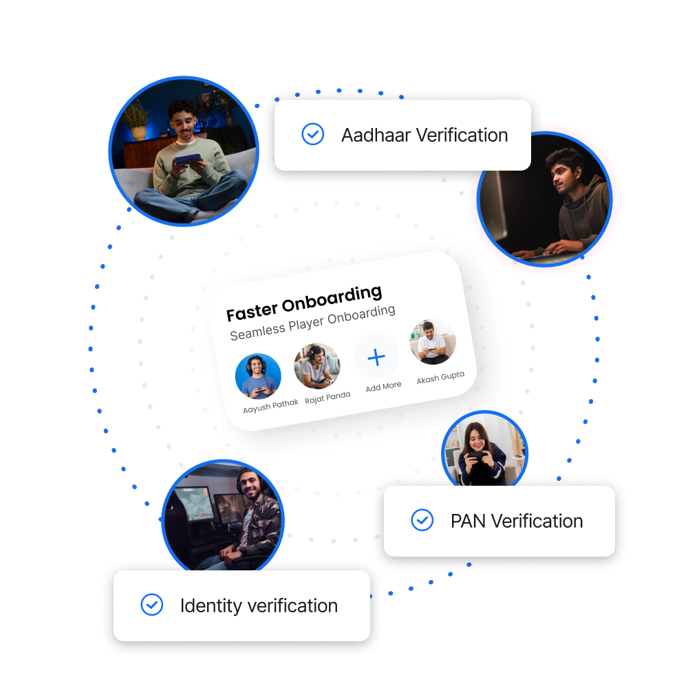 Digital Verification of All Users