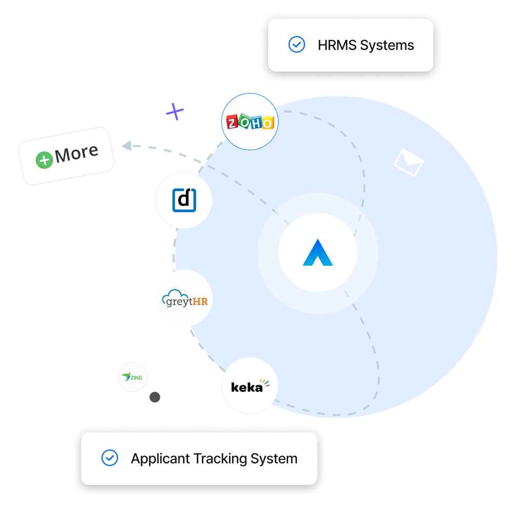 Smooth Operations with Seamless Integrations