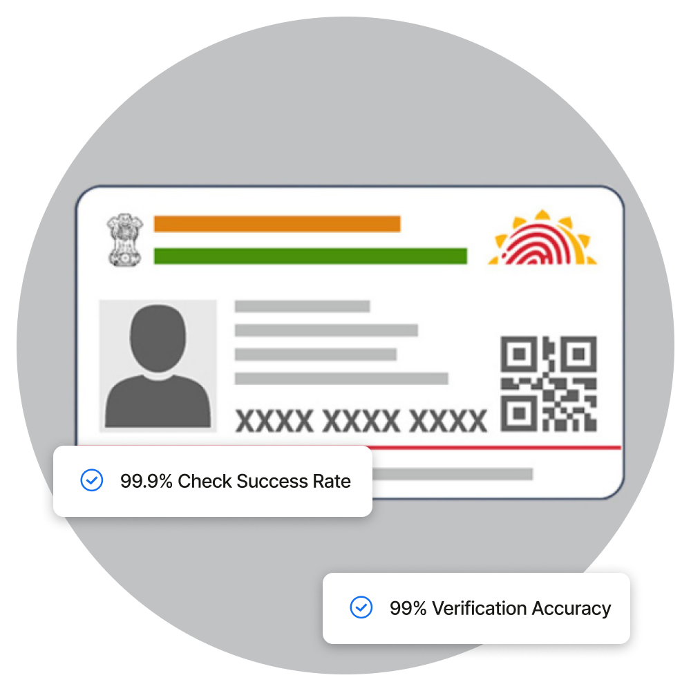 Stay Compliant with Authbridge’s Aadhaar Masking API