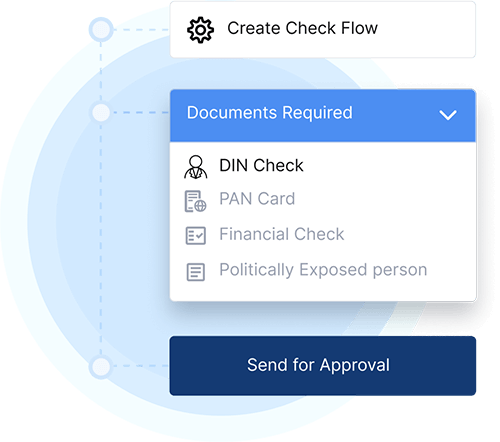 Leadership-check-flow-leadership-verification