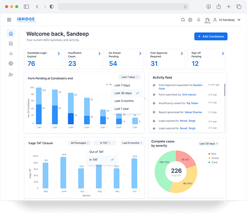 dashboard-gigworker