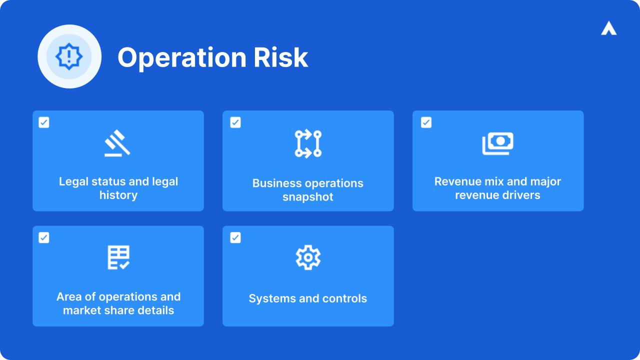 Various Checks under Operational Risk Assessment in Vendor Due Diligence