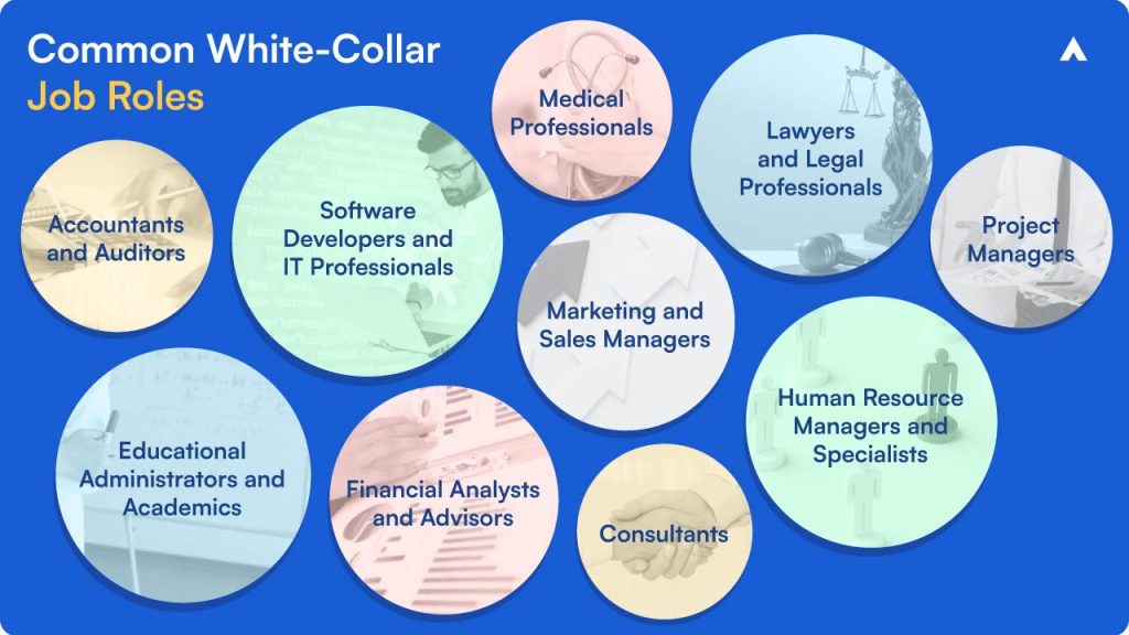 WhiteCollar Worker Definition, Common Types & Examples