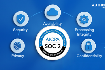 What is SOC 2