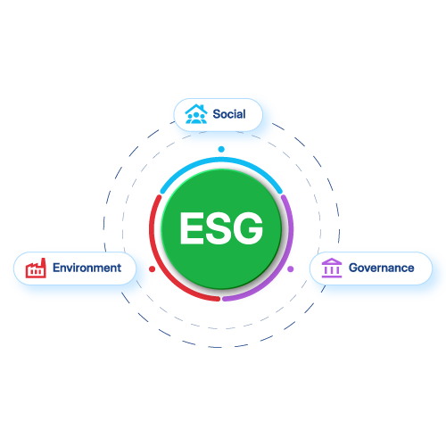 Automated ESG Data Collection Verification