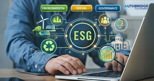 What is ESG Audit