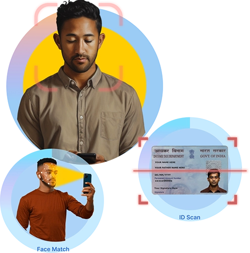 Banking-KYC Solutions​-image