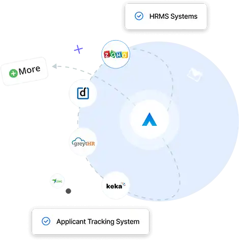 Employee-verification-Seamless Integrations-image