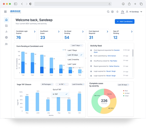 iBridge-Recruiter Dashboard-image