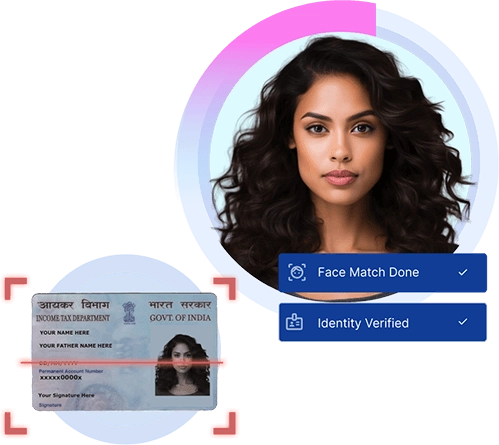 image-verification-Face match verification-image