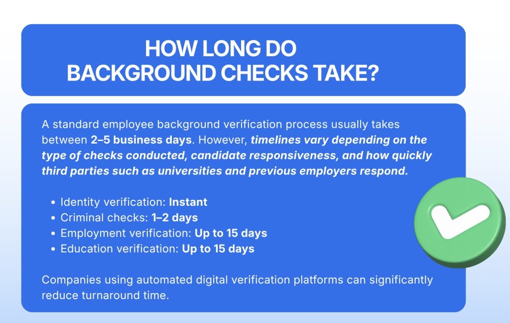 How long do background checks take